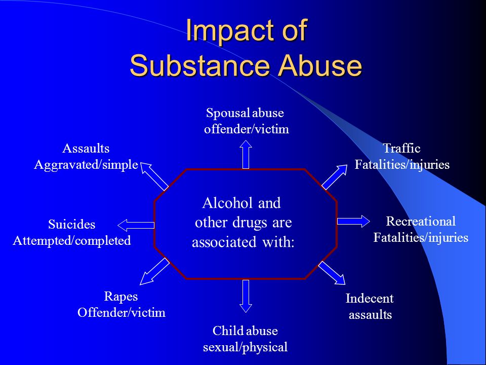 Substance Abuse Counseling Research Paper Starter